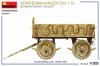 MiniArt 35487 Sonderanhanger 0st 1,5T. German Cargo Trailer 1/35